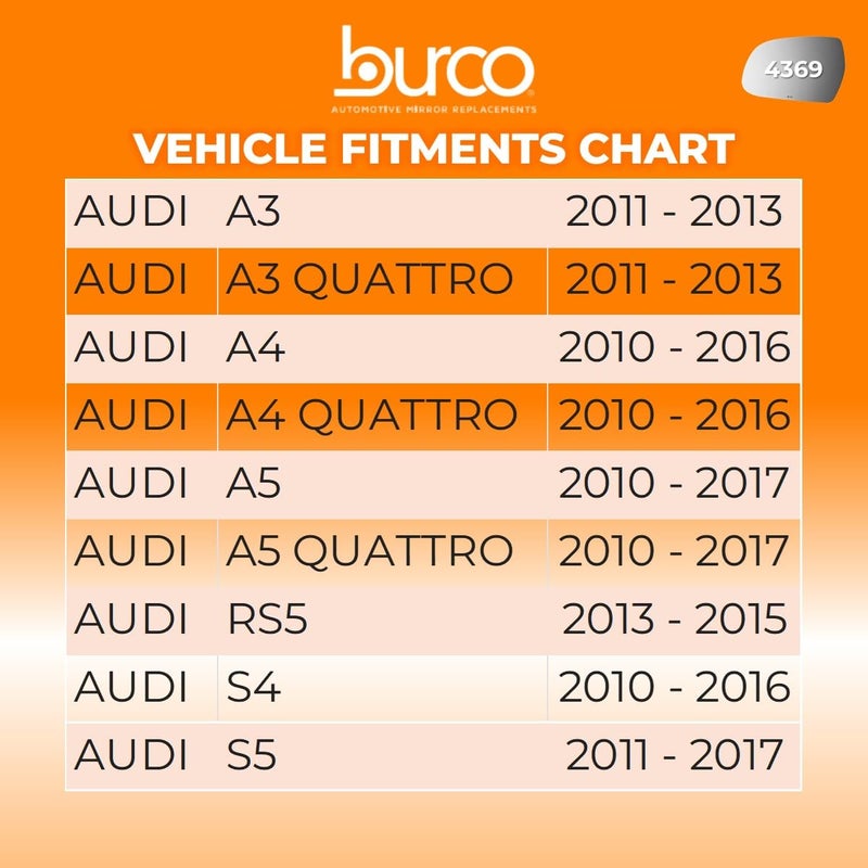 BURCO زجاج مرآة جانبية مسطحة بديلة من بوركو 4369 متوافقة مع أودي A3، A4، A5، RS5، S4، S5 (2010-2017) - Image 3
